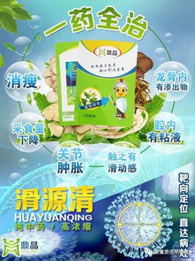 年關(guān)將至,滑液囊支原體反反復(fù)復(fù)治不徹底 快用滑源清,一藥解決滑膜炎,安心過個(gè)好年