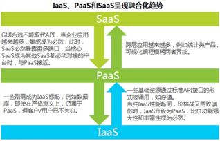 阿里騰訊領(lǐng)跑云計(jì)算，兩極格局或?qū)⒐袒渌ヂ?lián)網(wǎng)服務(wù)